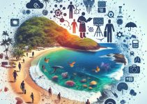 Fernando de Noronha Fica Em Qual Estado?